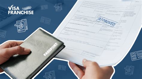 From H2B Visa to Green Card: Best pathway for 2024.